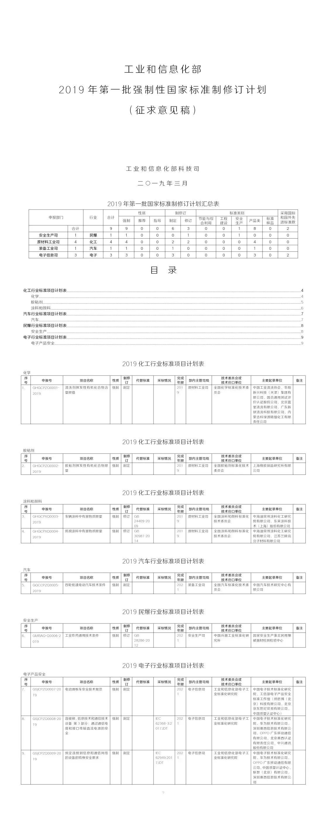 重大利好！工信部重新訂低速電動車標(biāo)準(zhǔn)，產(chǎn)業(yè)迎來“回血期