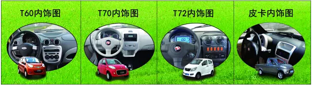 新能源汽車規(guī)模化發(fā)展已成定局