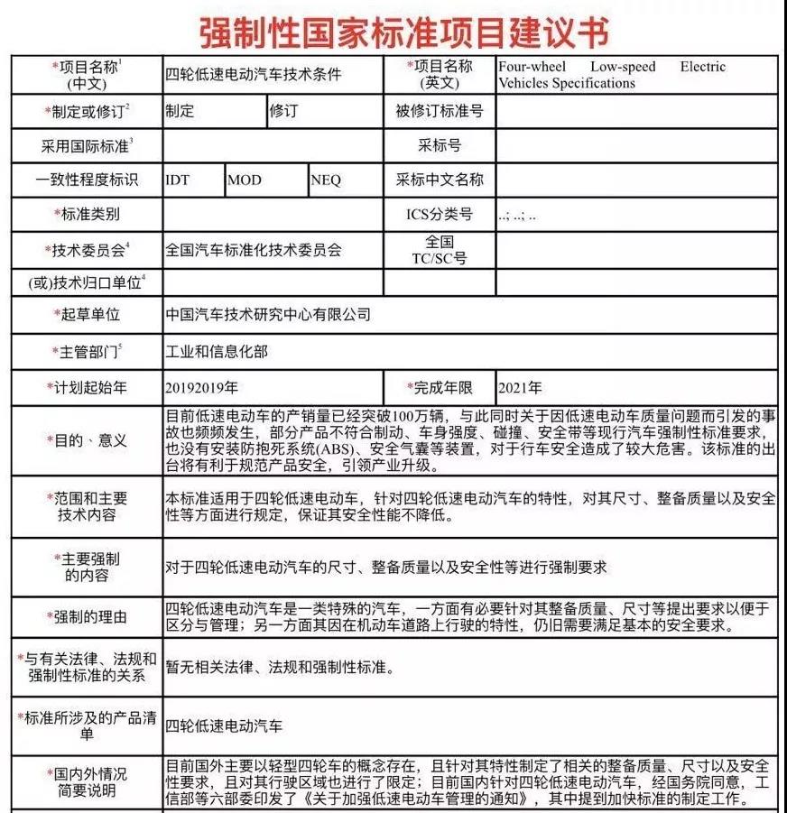 定心丸！低速電動車國標2021年出臺，經銷商請放心賣車