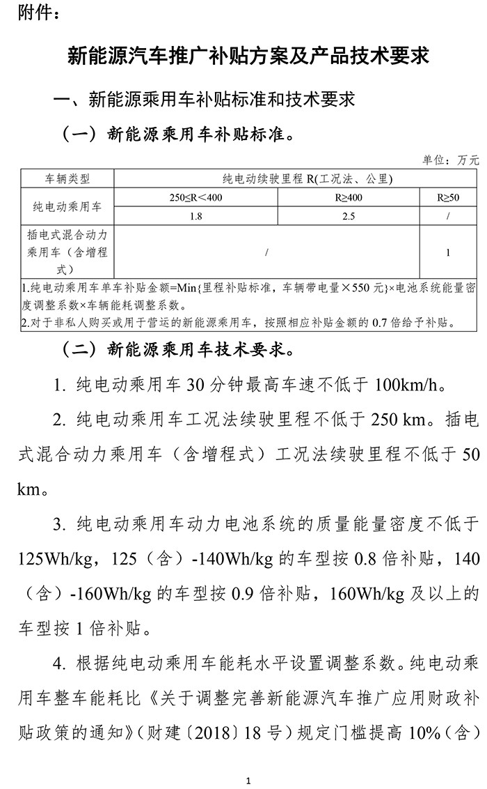 扶優(yōu)扶強(qiáng)，2019年新能源汽車補(bǔ)貼政策出爐