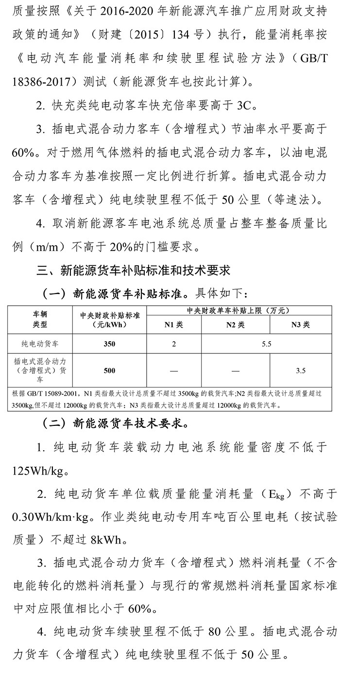 扶優(yōu)扶強(qiáng)，2019年新能源汽車補(bǔ)貼政策出爐