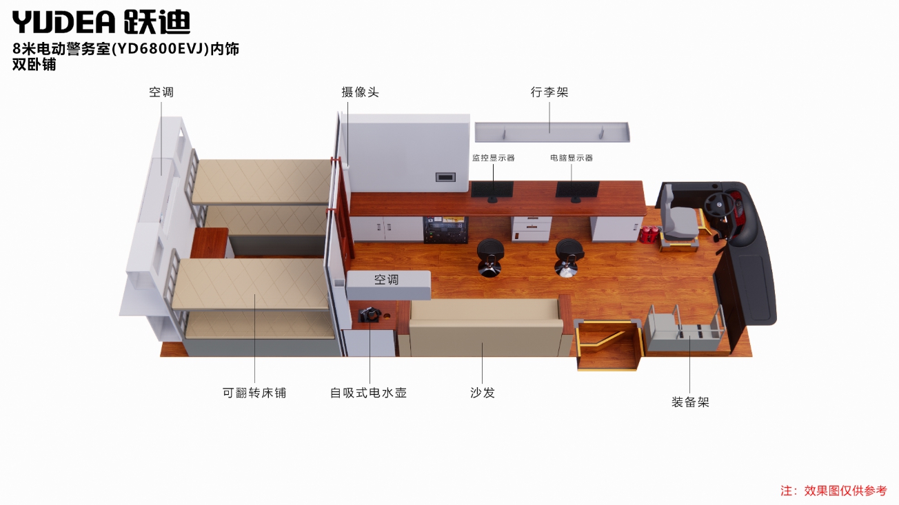 躍迪移動警務室：靈動衛(wèi)士，護航城市每一步